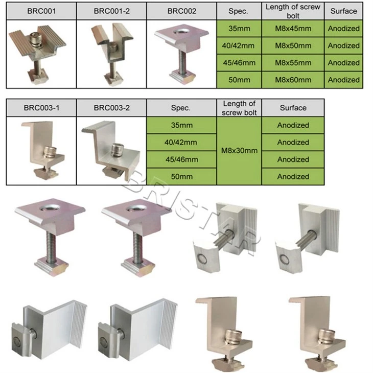 solar mid end clamp